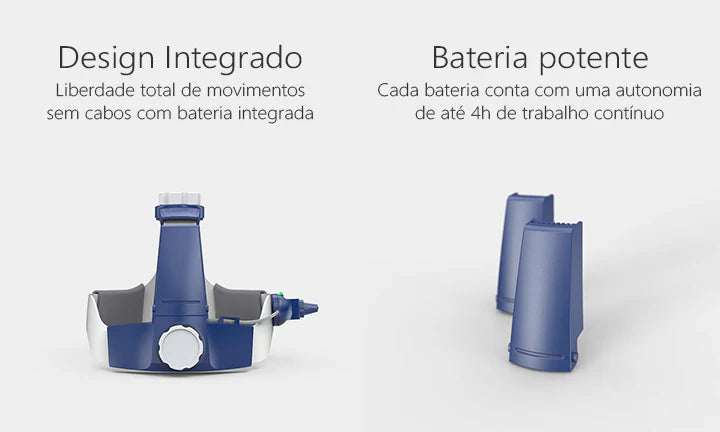 Fotóforo com Suporte para Cabeça
Lâmpada LED de 5W
