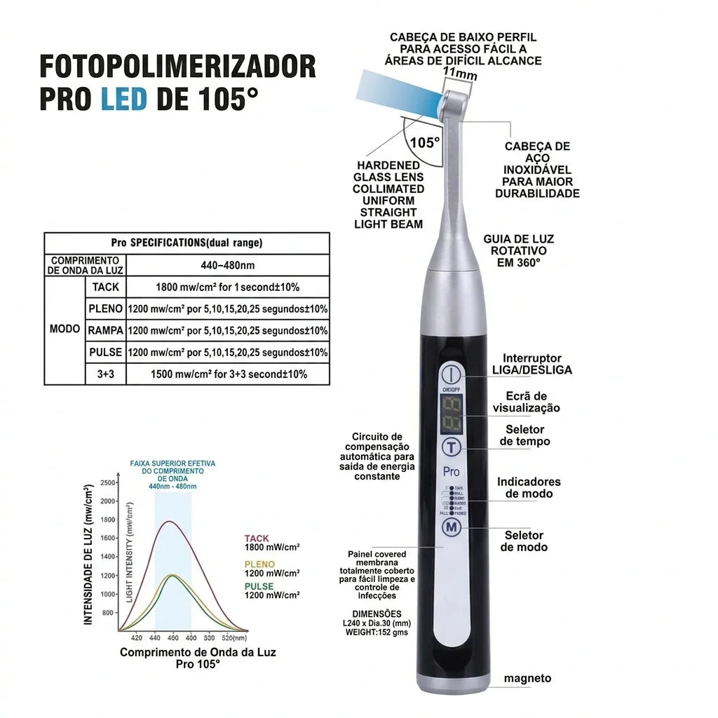 Fotopolimerizador PRO AZDENT de alta potência 1s