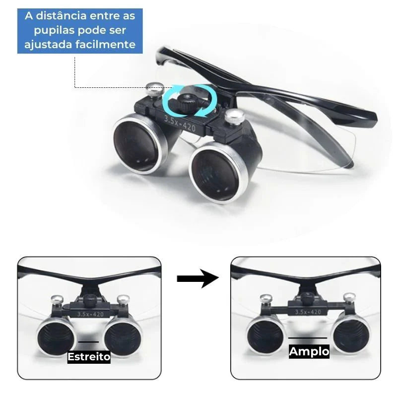 Lupa Binocular ProView com Fotóforo sem Fio