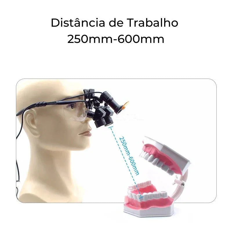 Lupa Binocular Ergo Profissional Ajustável 4x a 6x