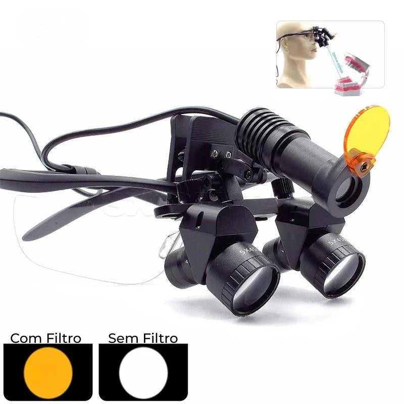 Lupa Binocular Ergo Ajustável Com Fotóforo LED Sem Fio 5W 4x a 6x