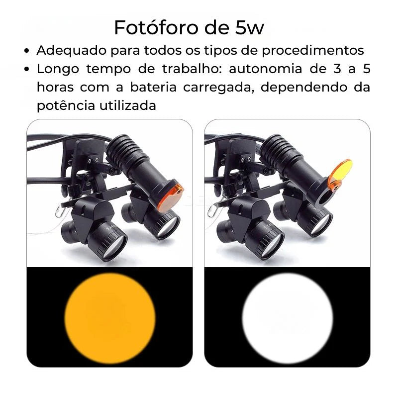 Lupa Binocular Com Fotóforo LED Sem Fio 5W 4x a 6x Ergo