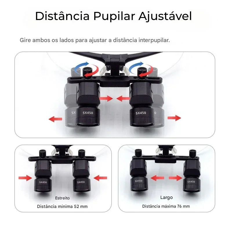 Lupa Binocular Ergo Profissional Ajustável 4x a 6x