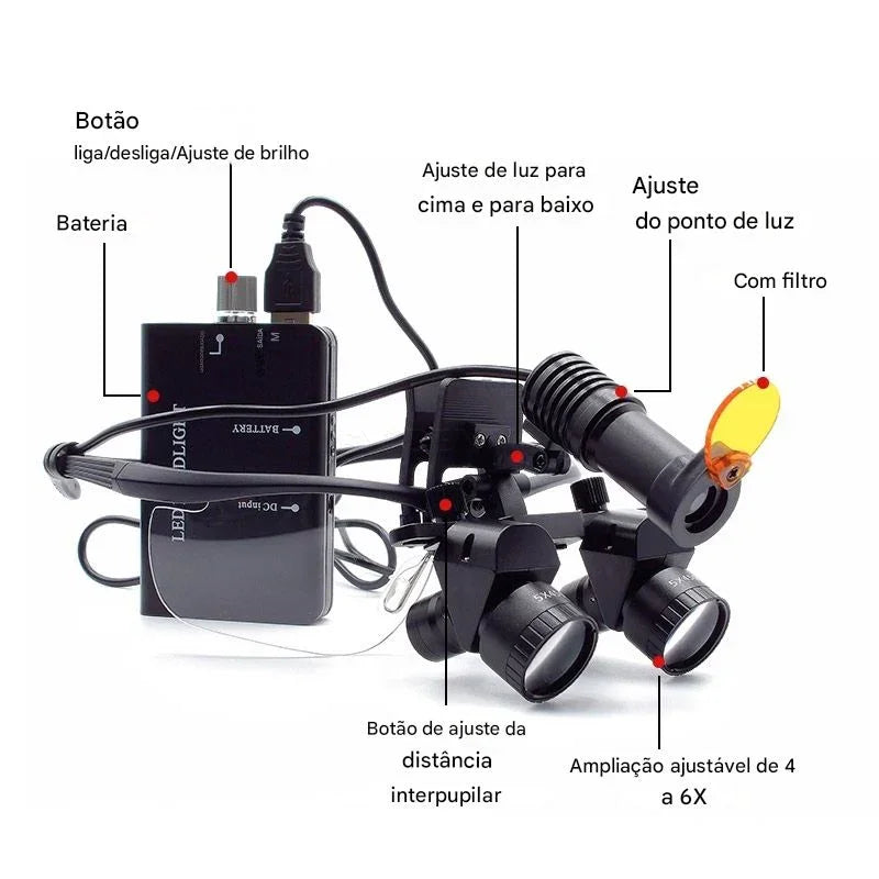 Lupa Binocular Ergo Ajustável Com Fotóforo LED Sem Fio 5W 4x a 6x