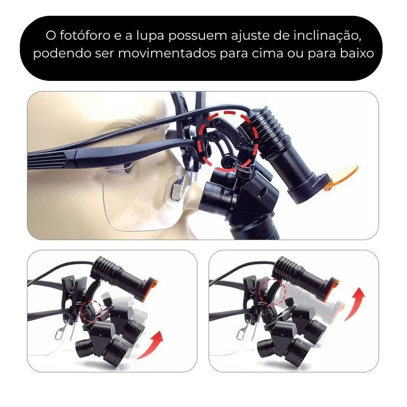 Lupa Binocular Ergo Profissional Ajustável 4x a 6x
