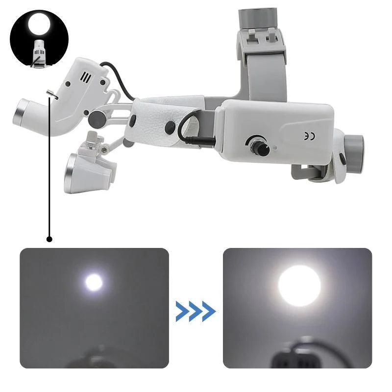 Lupa de Cabeça Cirúrgica Com Fotóforo LED Sem Fio