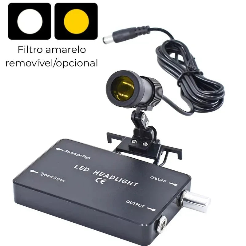 Fotóforo LED Para Óculos e Lupas Illuminous