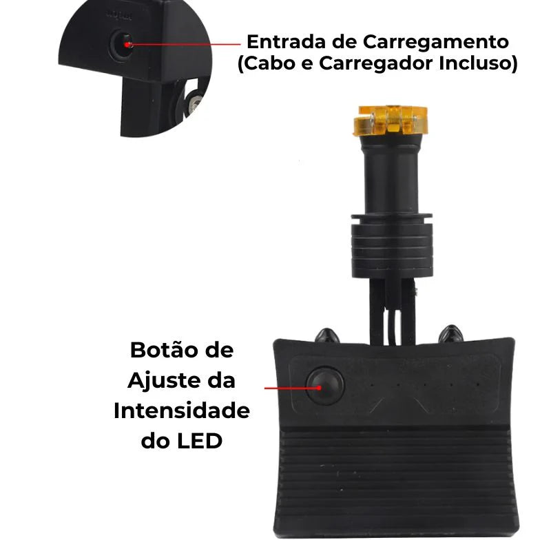 Fotóforo ProLite sem Fio para Óculos e Lupas