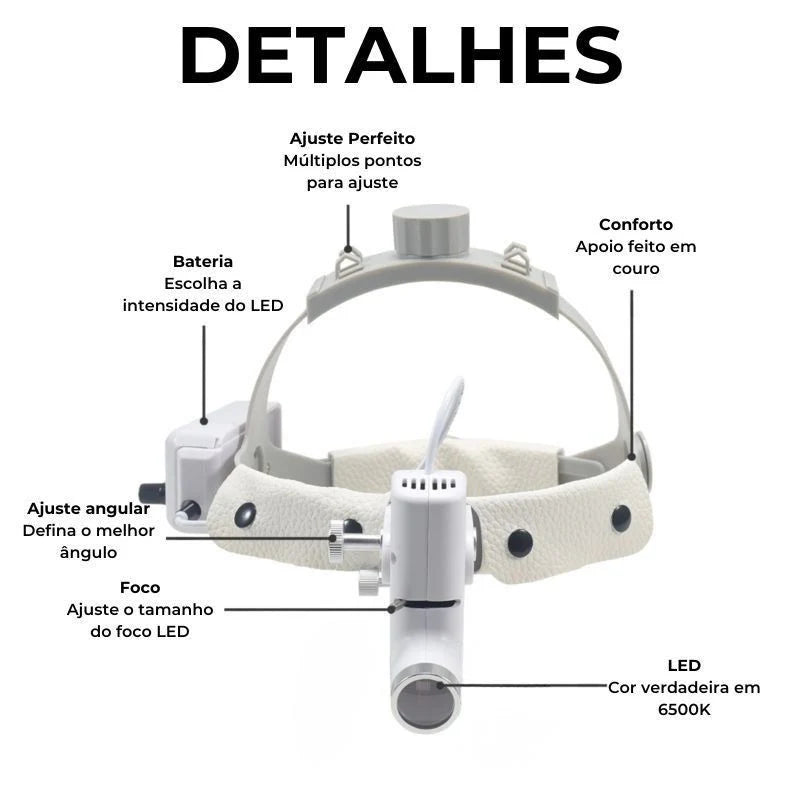 Fotóforo Led Sem Fio UltraVision