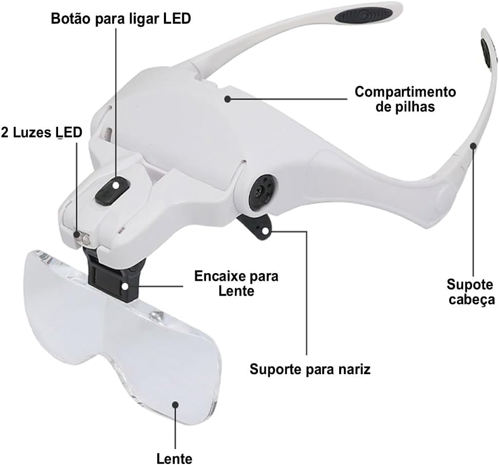óculos lupa para dentista
lupa odontológica
lupa cirúrgica
lupa odontologia
lupa de cabeça
óculos lupa com aumento