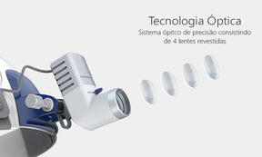 Fotóforo com Suporte para Cabeça
Lâmpada LED de 5W
Fotóforo  5w