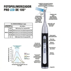 Fotopolimerizador PRO AZDENT de alta potência 1s