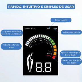Localizador Apical Sem Fio Endodontia