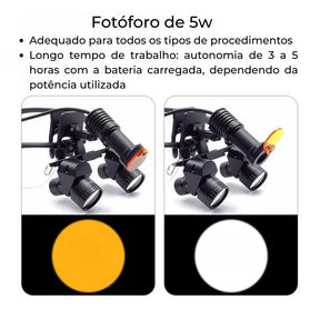 Lupa Binocular Com Fotóforo LED Sem Fio 5W 4x a 6x Ergo