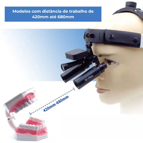 Lupa de Cabeça Cirúrgica com Fotóforo LED PrecisionView 6x e 8x