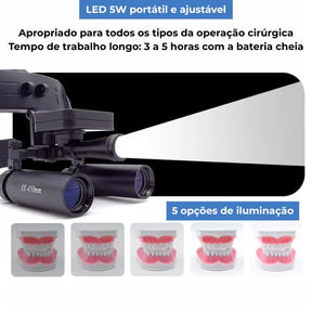 Lupa de Cabeça Cirúrgica com Fotóforo LED PrecisionView 6x e 8x