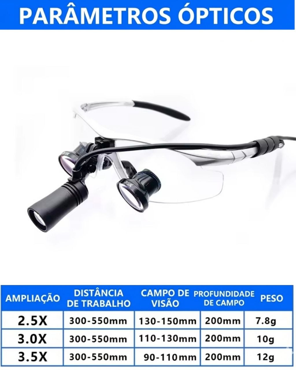 Lupa Binocular Cirúrgica TTL Master com Fotóforo