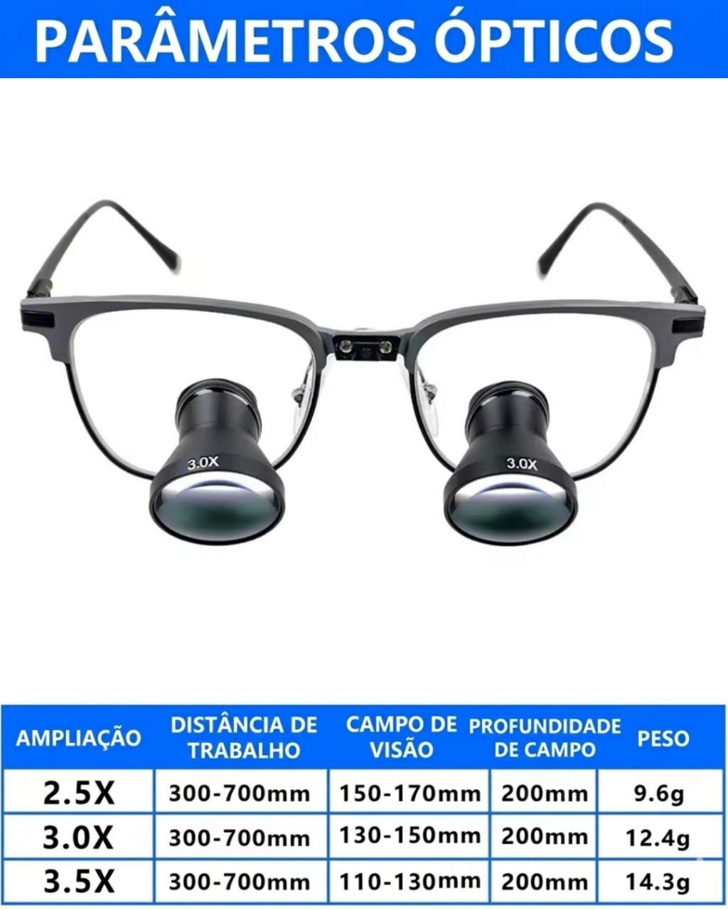 Lupa Binocular TTL Personalizada Vision