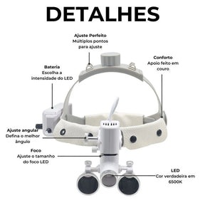 Lupa de Cabeça Cirúrgica Com Fotóforo LED Sem Fio