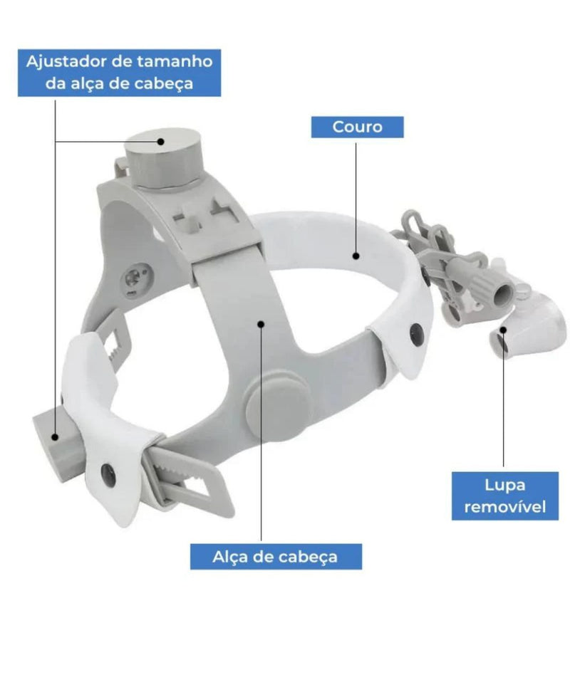 Lupa odontológica
Lupa para dentista
Lupa binocular odontológica
Lupa odontológica 6x
Lupa de cabeça para dentista
Lupa para cirurgia odontológica
Lupa para procedimentos odontológicos
Lupa com LED odontológica
Lupa dental
Lupa de aumento para dentista
Lupa odontológica preço
Lupa odontológica ajustável
Lupa binocular com luz
Melhor lupa odontológica
Lupa profissional para dentista
