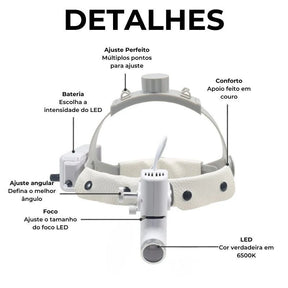 Fotóforo Led Sem Fio UltraVision