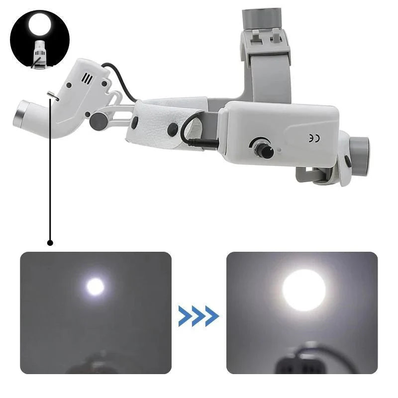 Fotóforo Led Sem Fio UltraVision