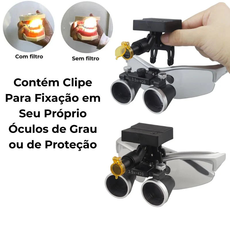 Fotóforo ProLite sem Fio para Óculos e Lupas