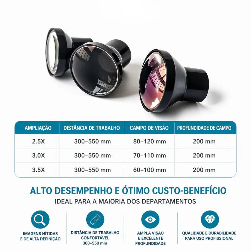 Lupa Binocular TTL Personalizável Com Grau Vision 2.5X 3.0X e 3.5X