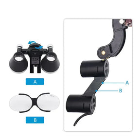 Lupa com Fotóforo 2 Leds Cirúrgico ZoomTech