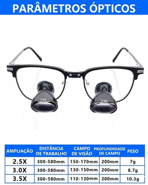 Lupa TTL 3.0x alta definição