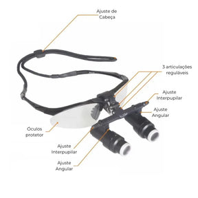 Lupa Binocular Profissional 4X Vision