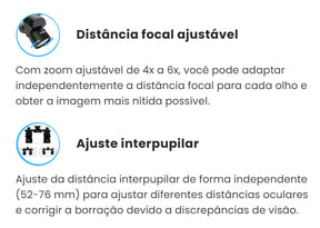Lupa Binocular Ergo Ajustável 4x a 6x Com Fotóforo LED 5W com Bateria Integrada