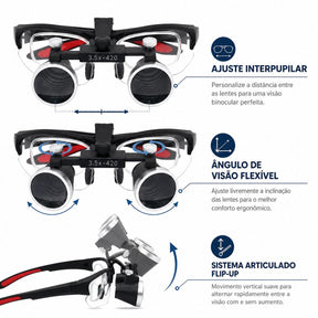 Lupa Binocular Profissional com Armação Integrada para Óculos de Grau