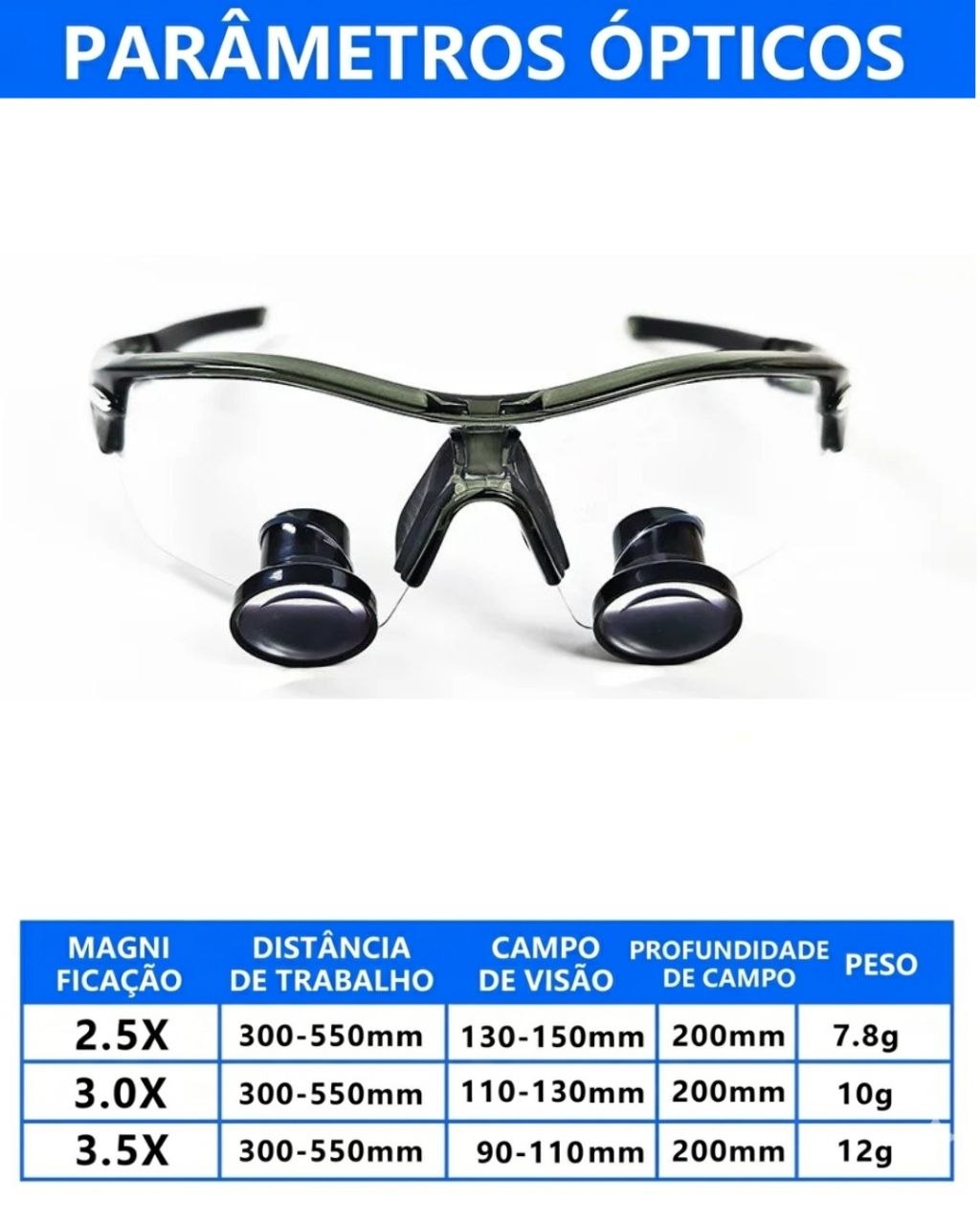Lupa Binocular TTL Personalizável Master