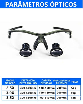 Lupa Binocular TTL Personalizável Master